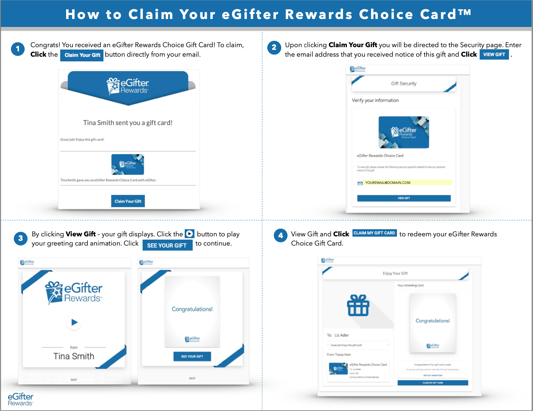 About Your Rewards Choice Card B2B Rewards Recipients